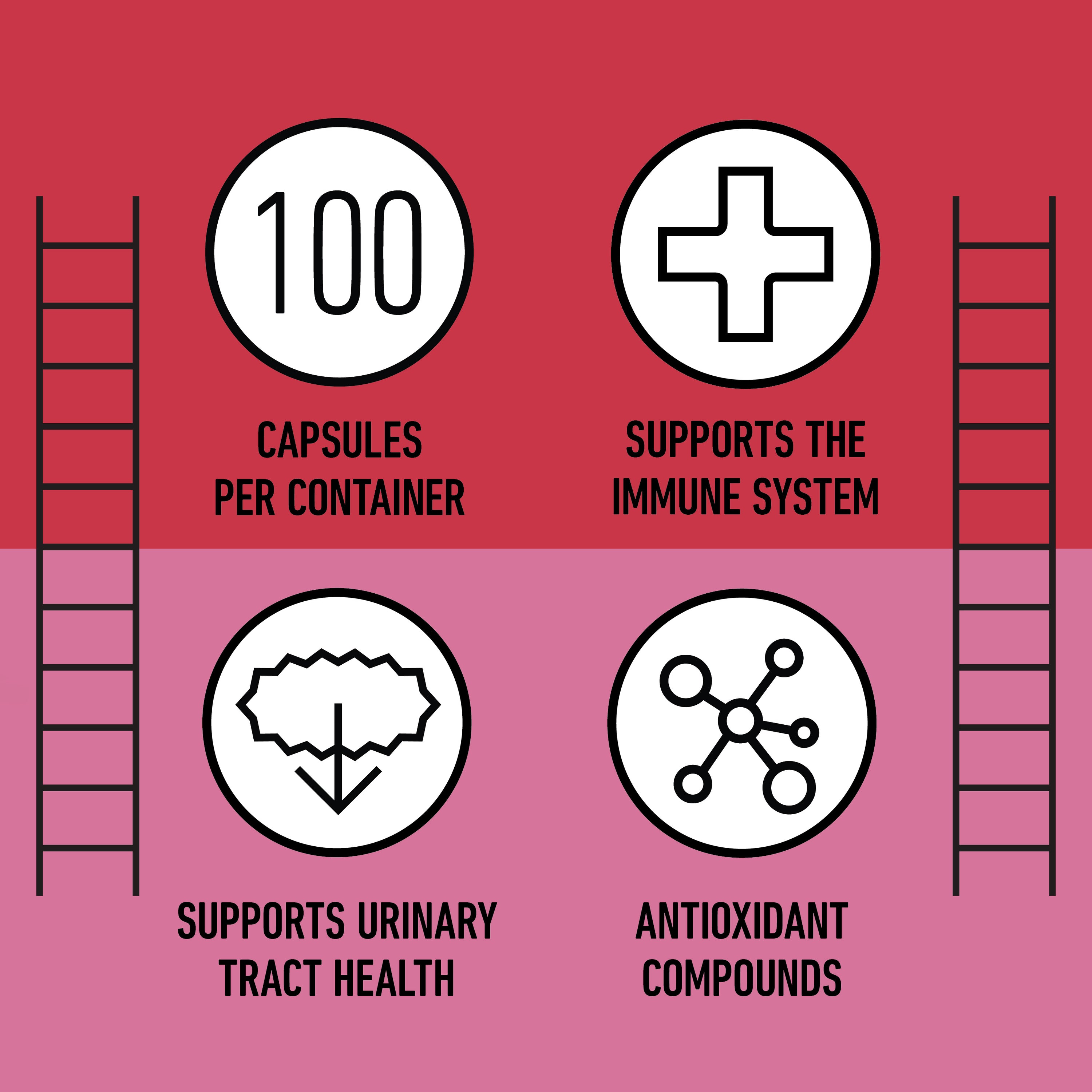 Organic Cranberry Capsules