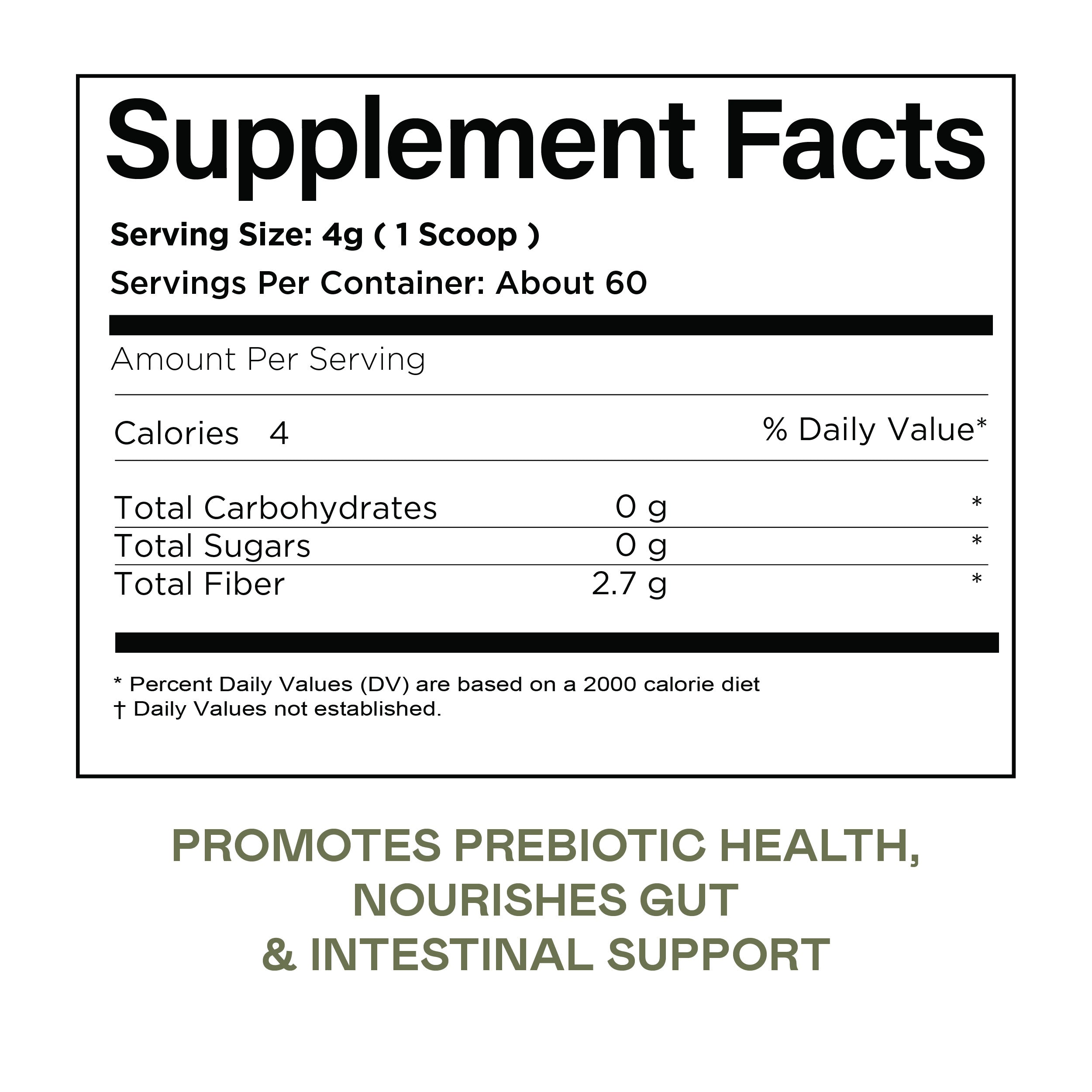 A supplement facts label showing 4 calories, 0g total carbohydrates, 0g sugars, and 2.7g total fiber per 4g serving. Below, green text reads: Promotes prebiotic health, nourishes gut & intestinal support.