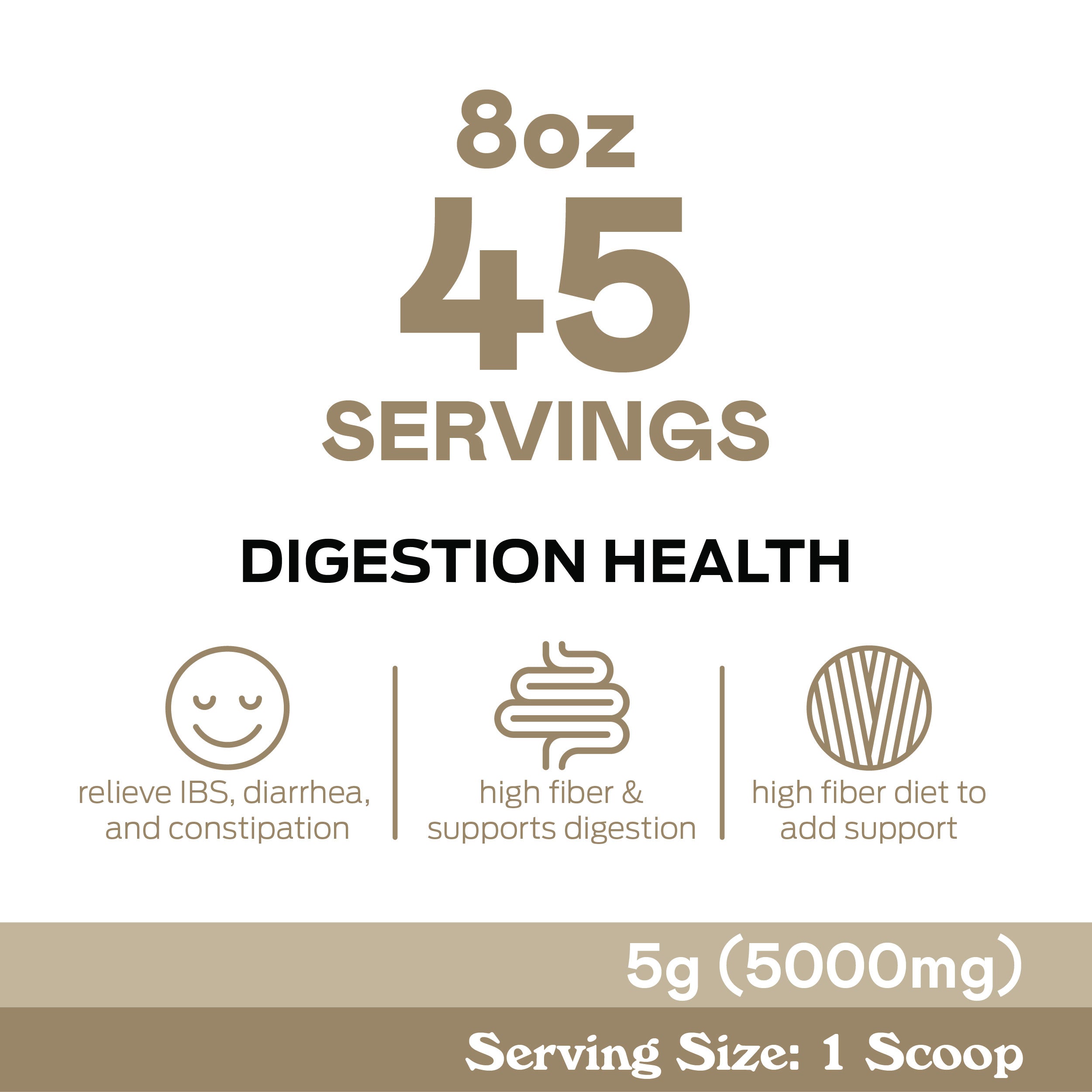 Product label showing 8oz, 45 servings, Digestion Health, with icons and text mentioning relief for IBS, diarrhea, and constipation, high fiber and digestion support, and serving size of 1 scoop (5g/5000mg).