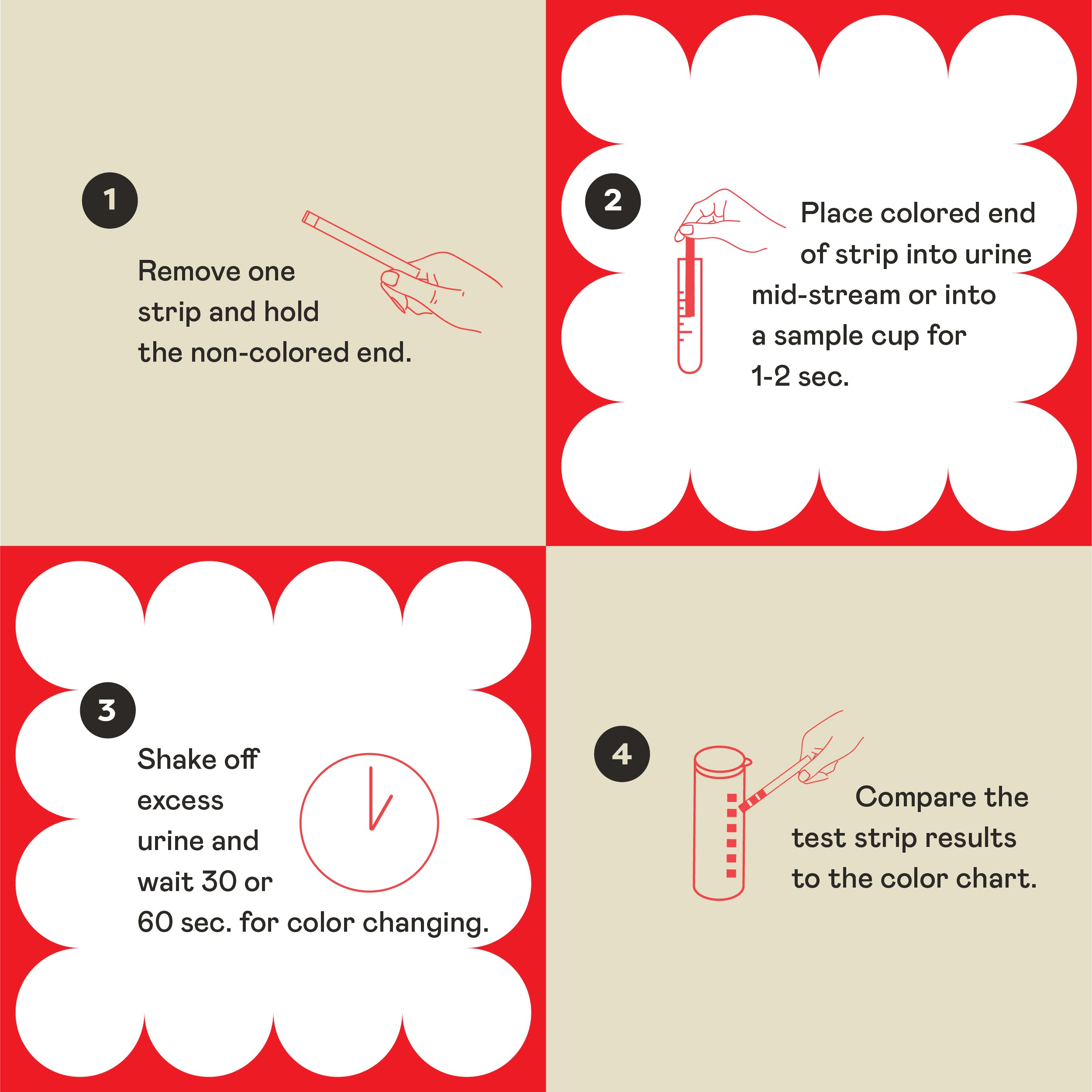 To use CNPUSA Rapid Test Complete 14 Tests (100 Count): 1) Remove a strip by the blank end. 2) Dip colored end in urine for 1–2 sec. 3) Shake off excess, wait 30–60 sec. 4) Match results to the chart for all 14 readings.