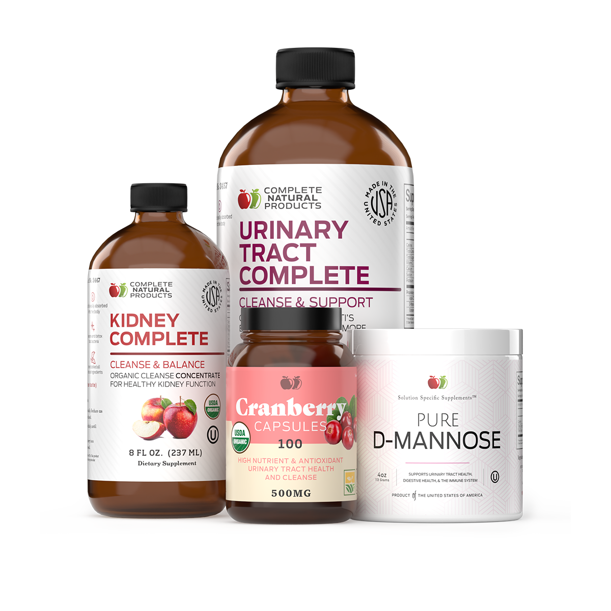 Urinary Tract Complete Bundle