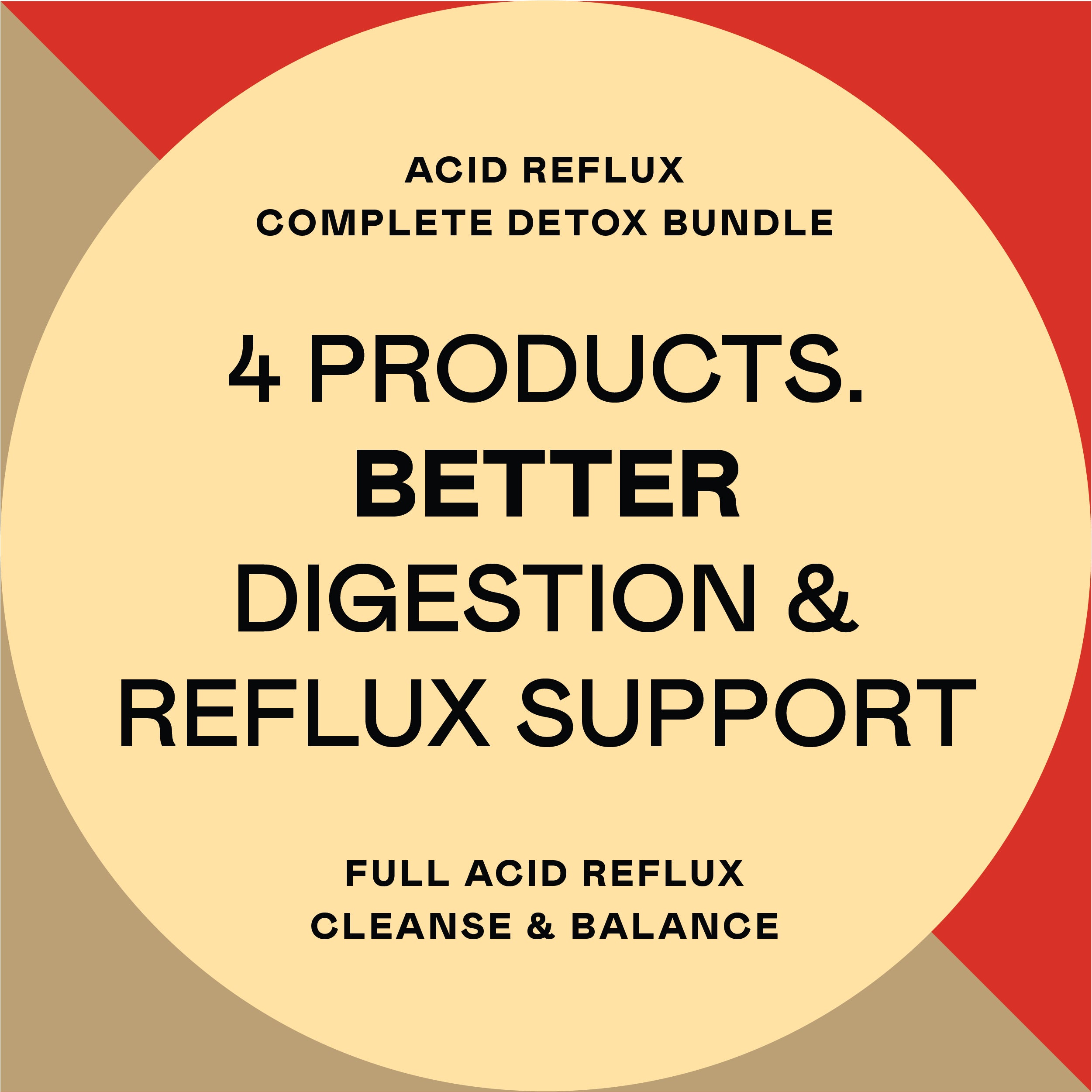 Text graphic with a beige circle and tan and red corners. Black bold text reads: “4 PRODUCTS. BETTER DIGESTION & REFLUX SUPPORT.” Smaller text above and below highlights acid reflux detox and cleansing.