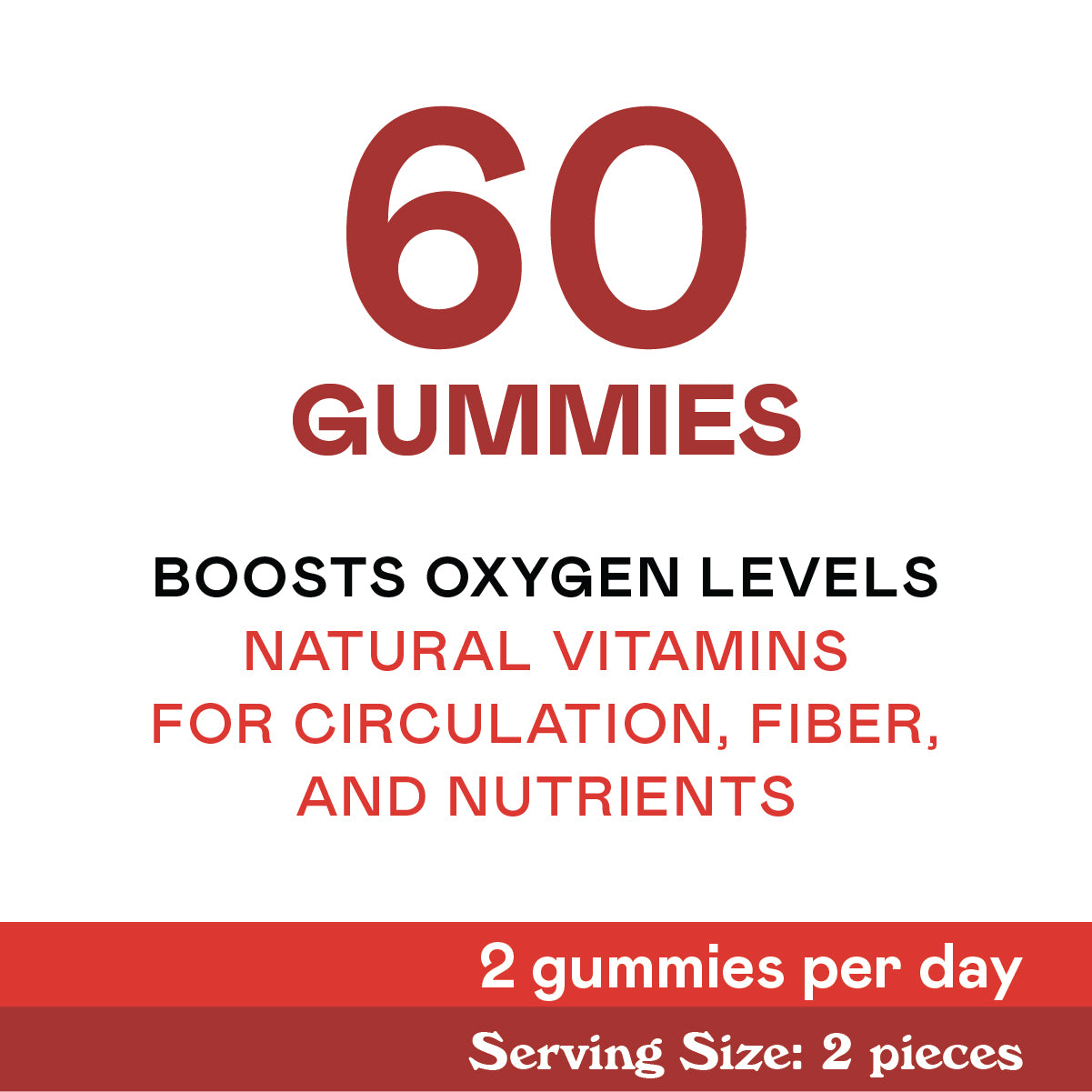 Text reads: 60 gummies. Boosts oxygen levels. Natural vitamins for circulation, fiber, and nutrients. 2 gummies per day. Serving size: 2 pieces. Text is in red and black on a white background.