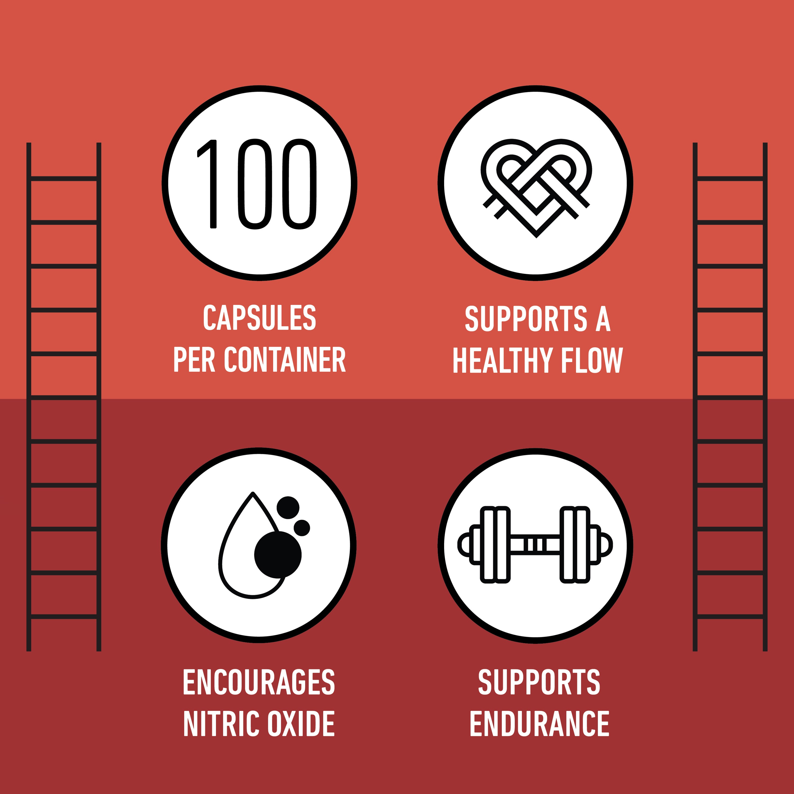 Organic Beet Root Capsules