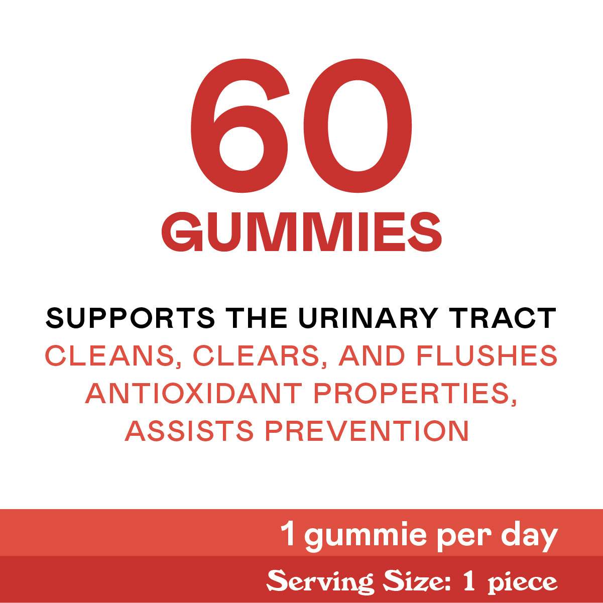 Image with text: 60 GUMMIES. Supports the urinary tract. Cleans, clears, and flushes. Antioxidant properties, assists prevention. 1 gummie per day, Serving Size: 1 piece. Text in red and black on a white background.
