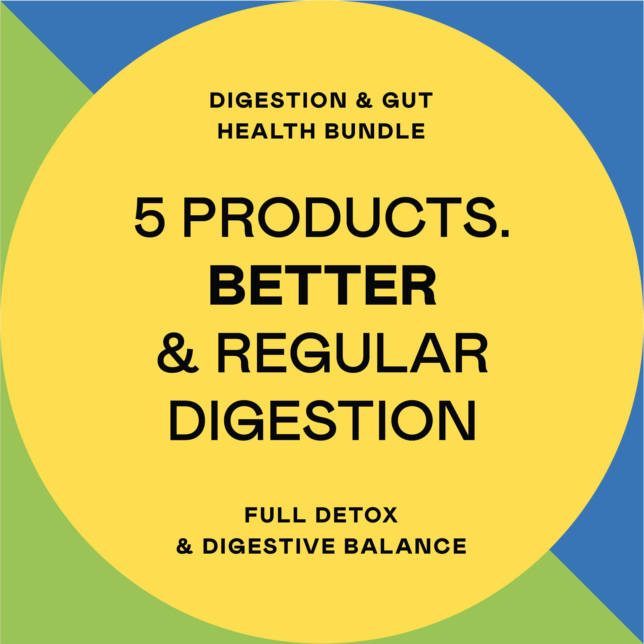 A yellow circle with black text reads: Digestion & Gut Health Bundle. 5 Products. Better & Regular Digestion. Full Detox & Digestive Balance. The background features green and blue triangles in the corners.