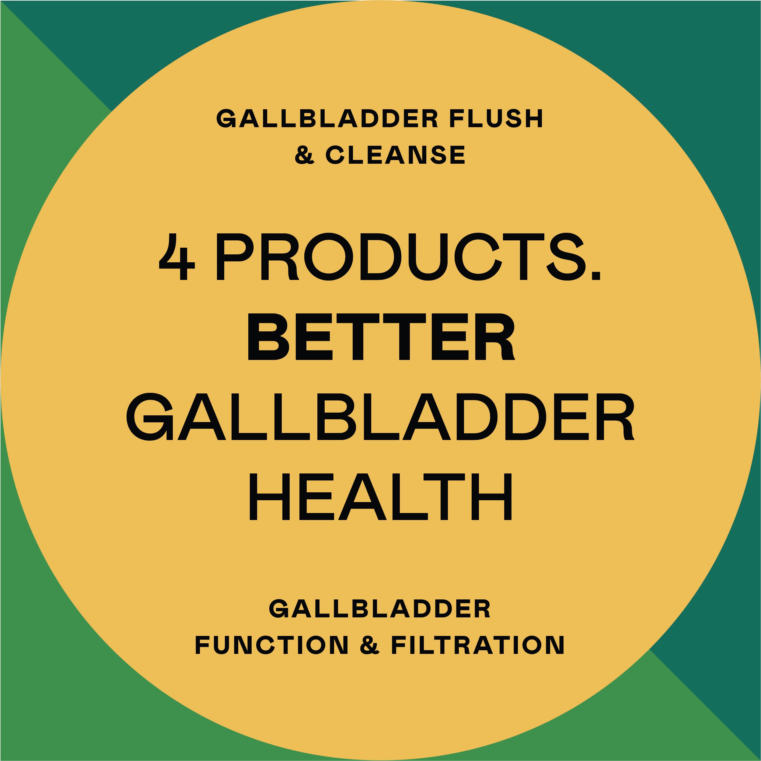 The Gallbladder Complete Bundle is a supplement that helps cleanse bile from your Gallbladder and Liver.