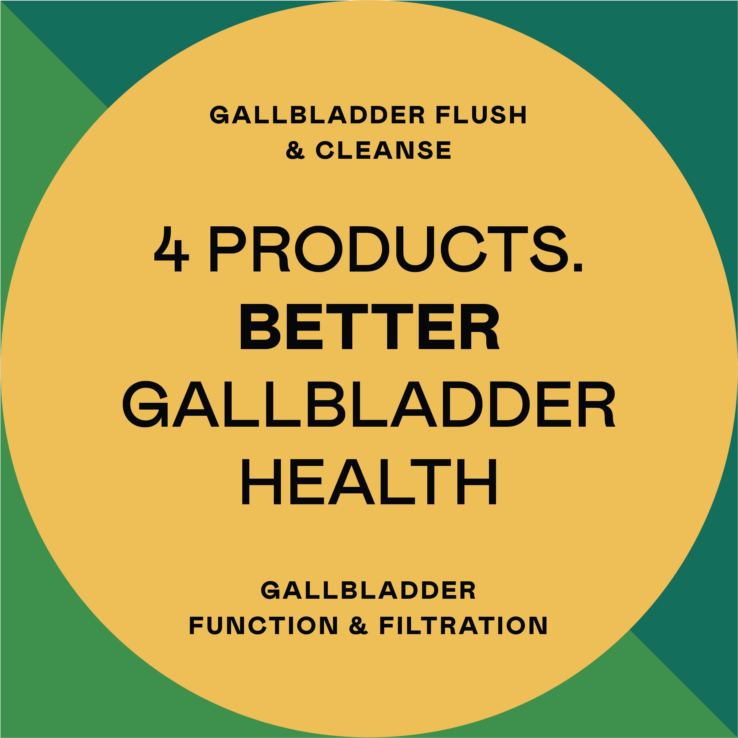 The Gallbladder Complete Bundle is a supplement that helps cleanse bile from your Gallbladder and Liver. 