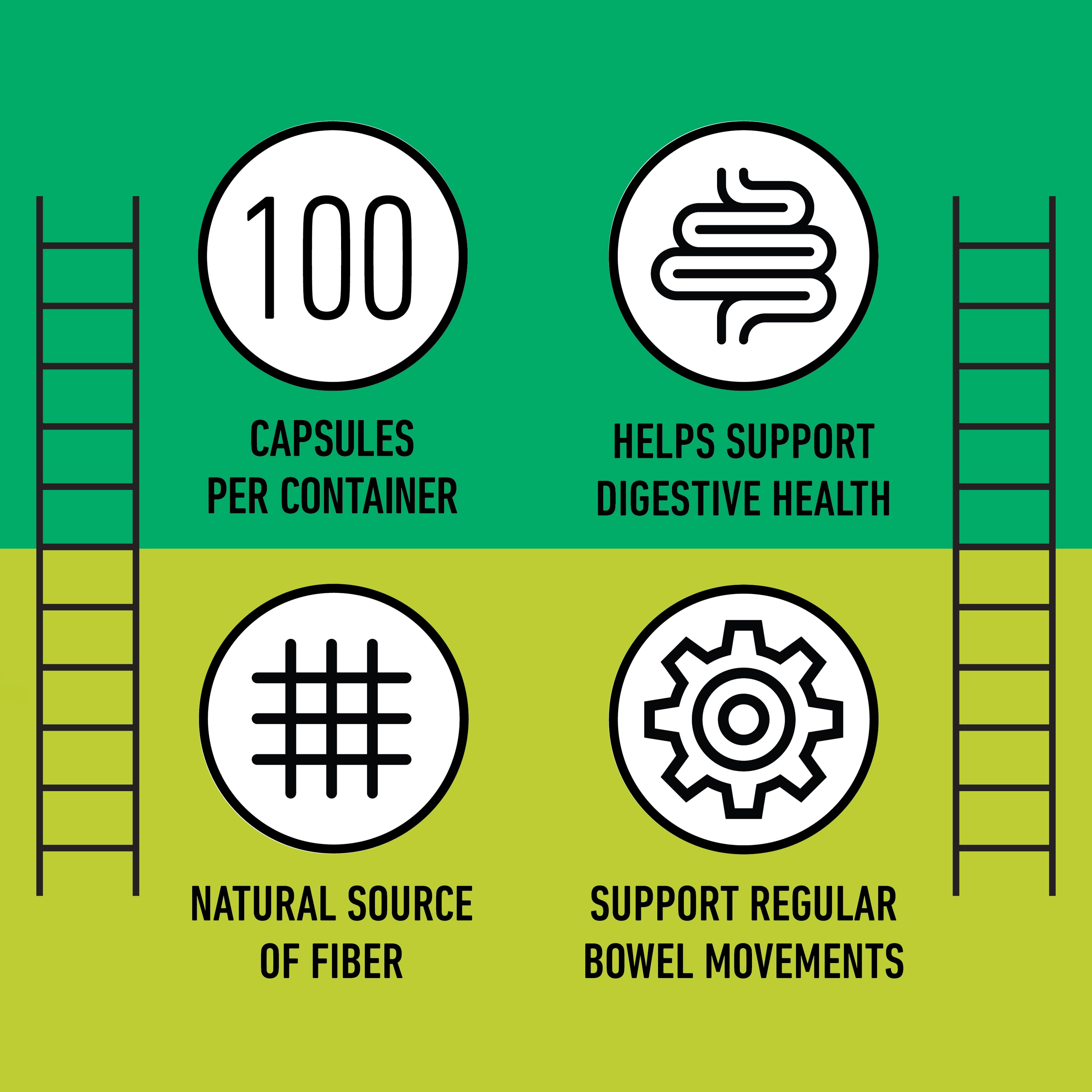 Organic Green Papaya Capsules