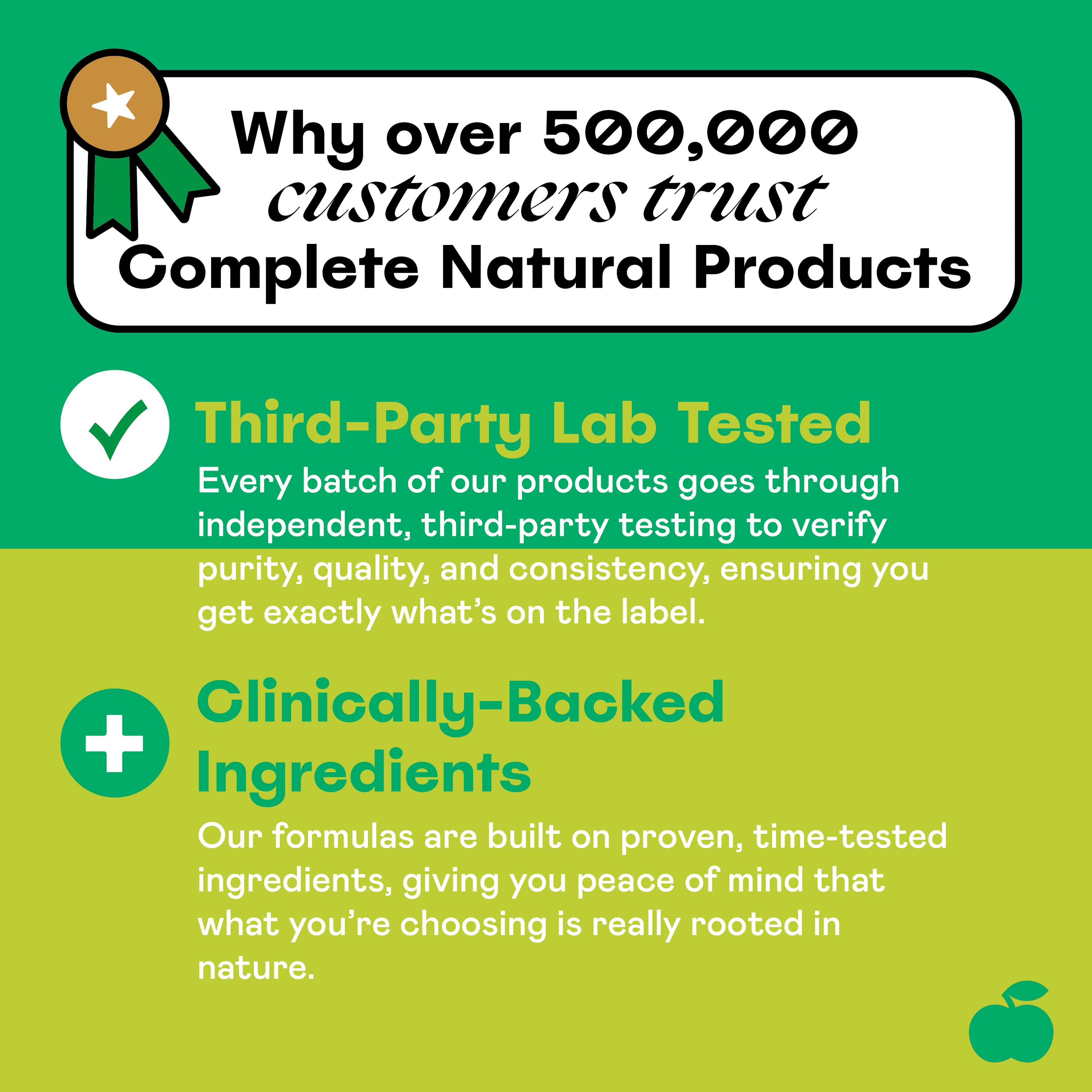 Organic Green Papaya Capsules