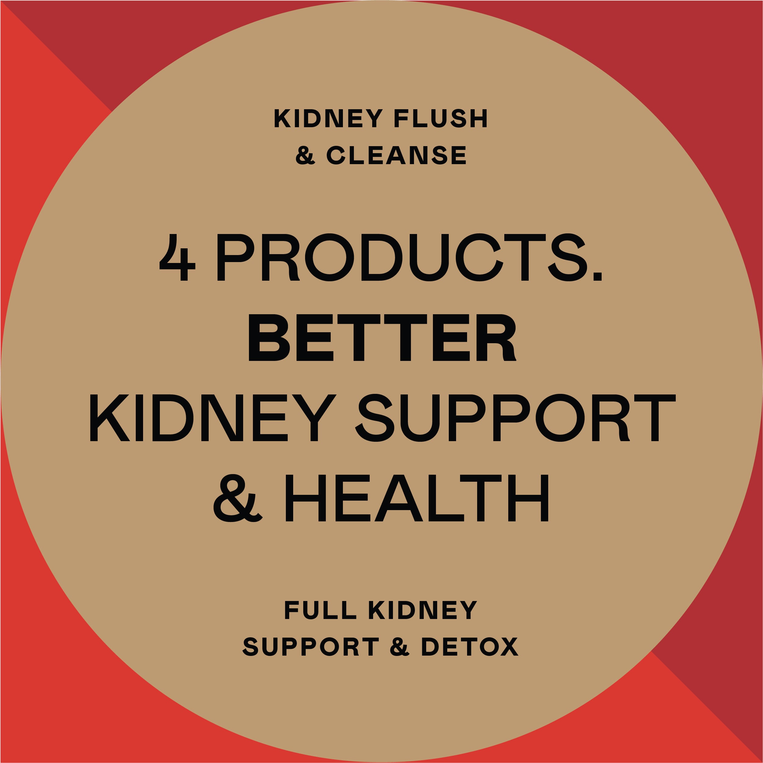 A tan circle on a red background with black text reads: Kidney flush & cleanse. 4 products. Better kidney support & health. Full kidney support & detox.