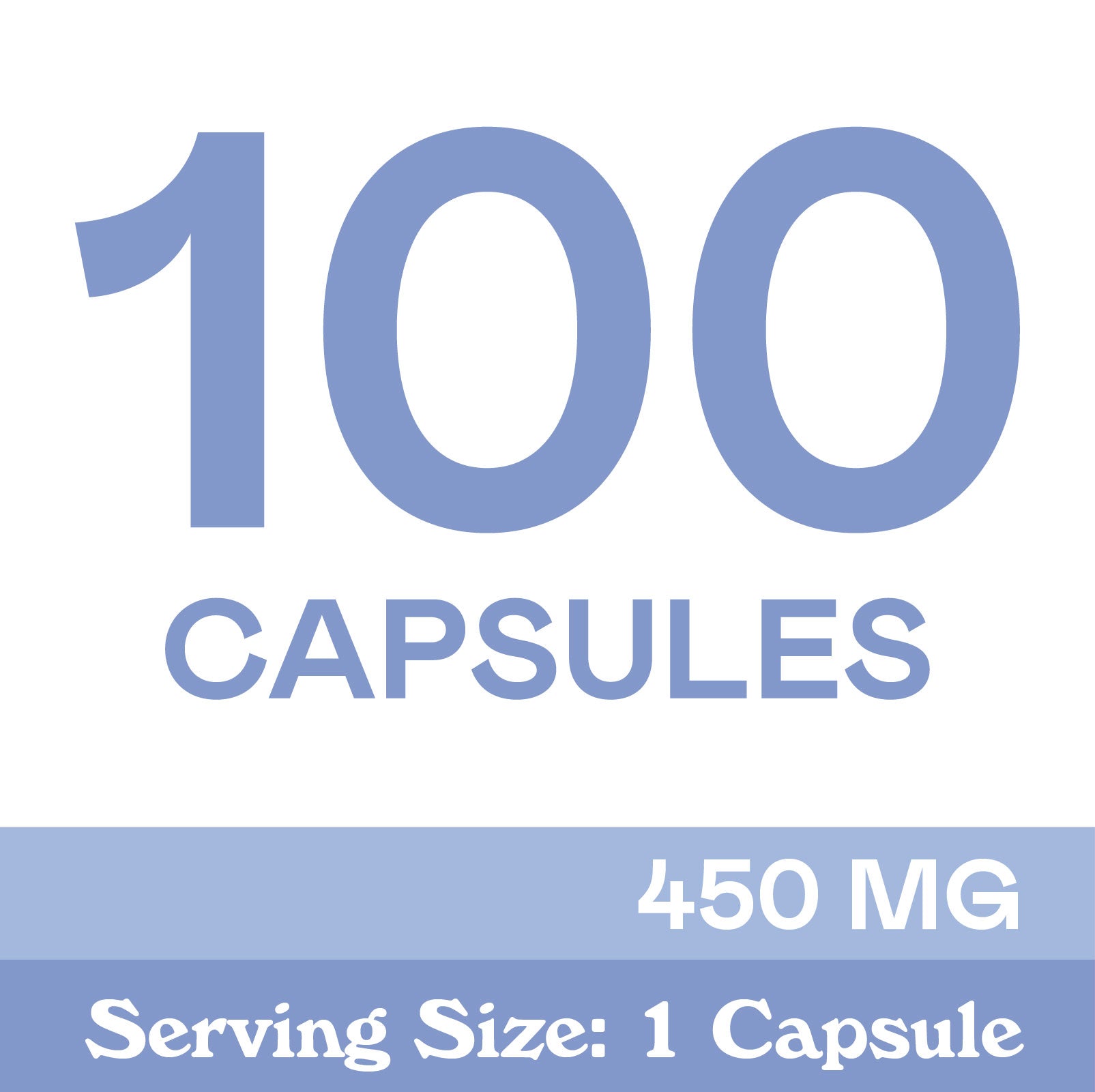 Text reads: 100 capsules, 450 mg, serving size: 1 capsule in blue and white text on a simple background.