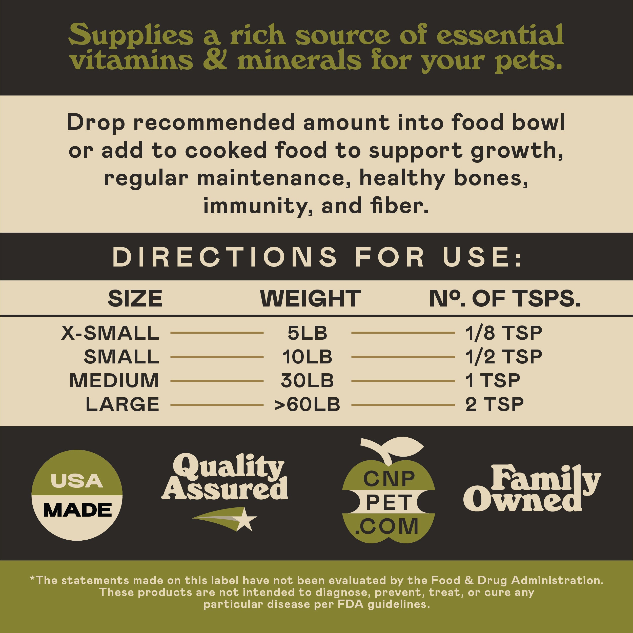 A product label states it supplies essential vitamins and minerals for pets, with dosage directions by pet size and weight. It displays Quality Assured, Family Owned, and USA Made badges, and includes a disclaimer.
