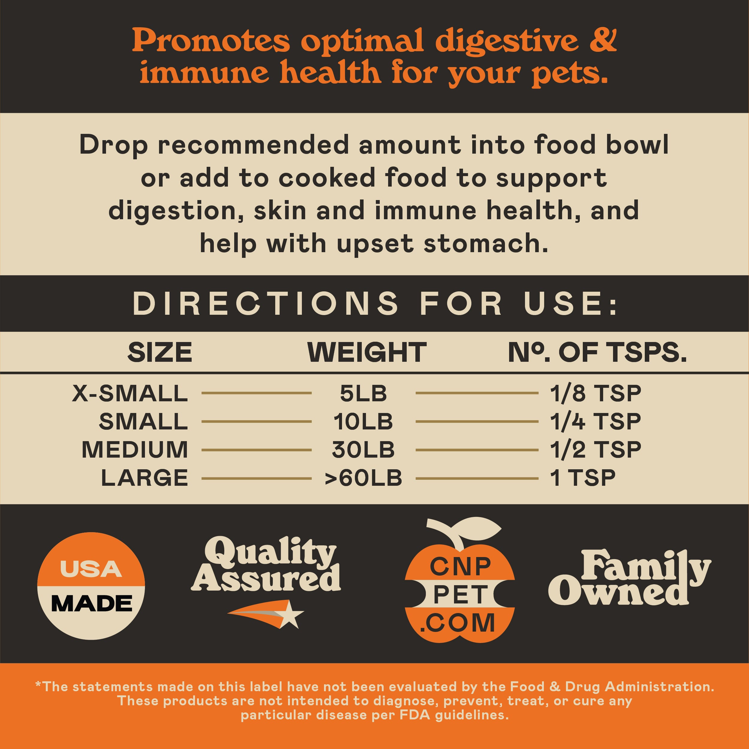Infographic for pet digestive and immune health supplement; includes usage directions by pet size, serving sizes, and notes it’s USA made, quality assured, from a family-owned company, with a disclaimer at the bottom.
