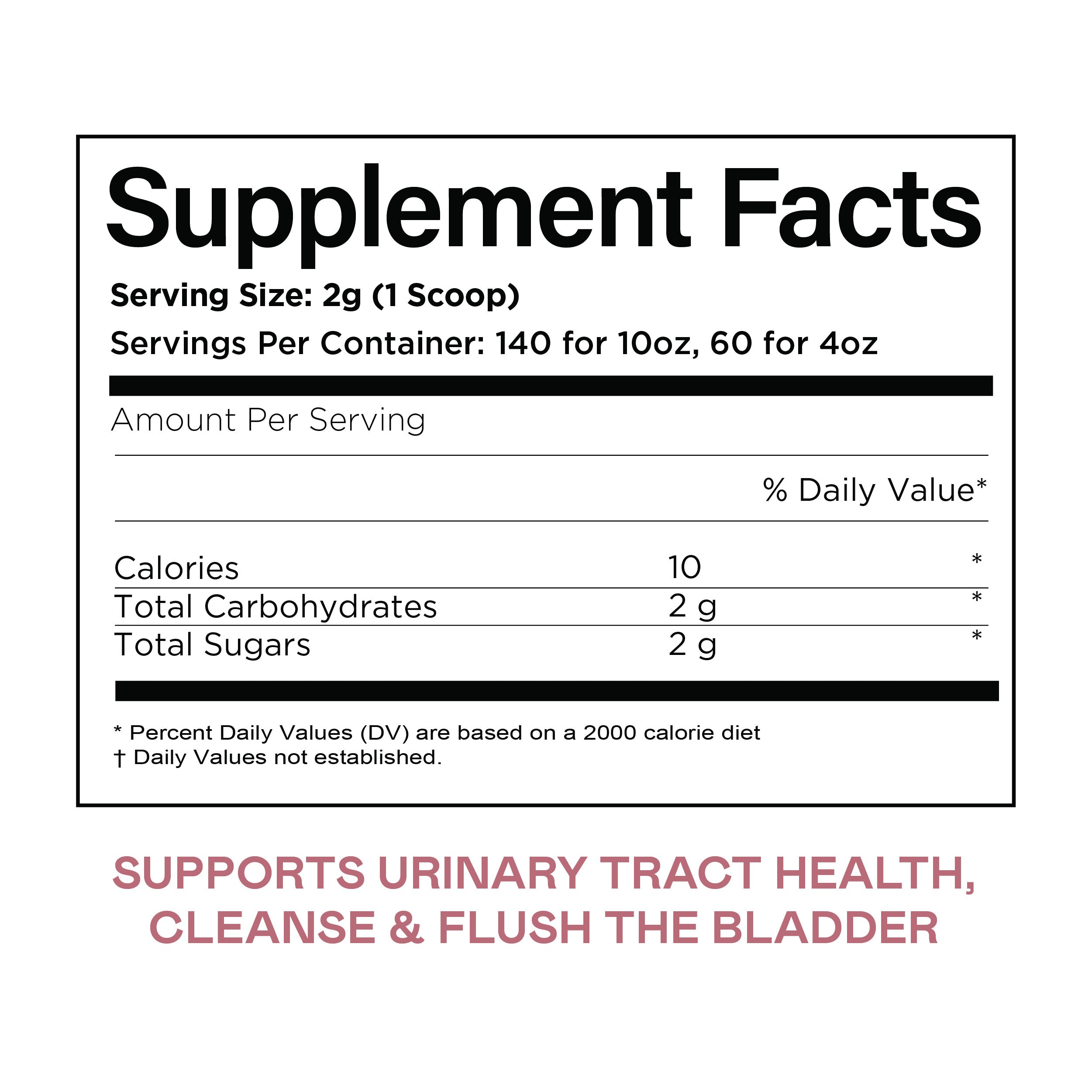 Supplement Facts label showing serving size (2g), servings per container (140 for 10oz, 60 for 4oz), with 10 calories, 2g total carbs, 2g sugars per serving. Text below: Supports urinary tract health, cleanse & flush the bladder.