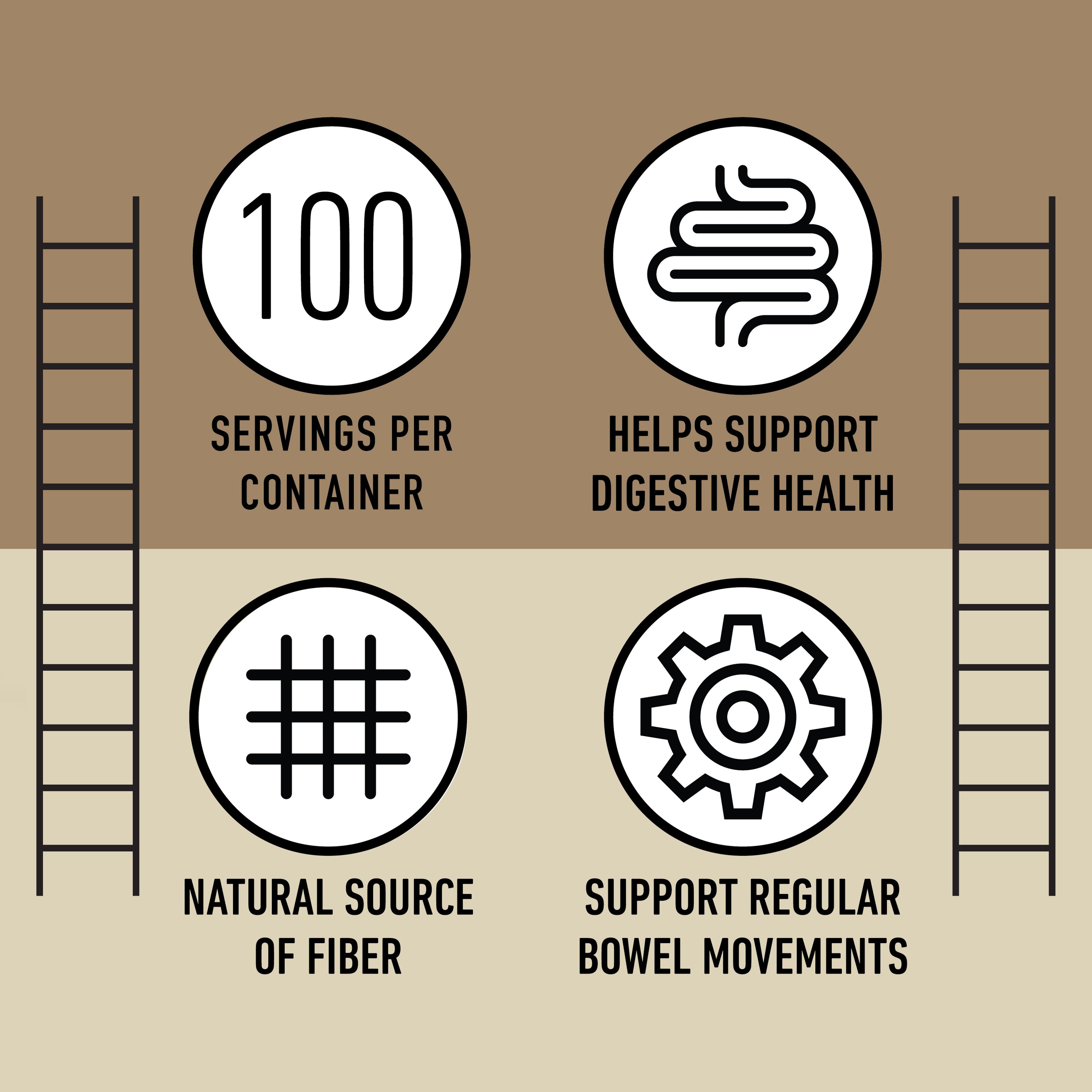 Gélules de cosses de psyllium bio