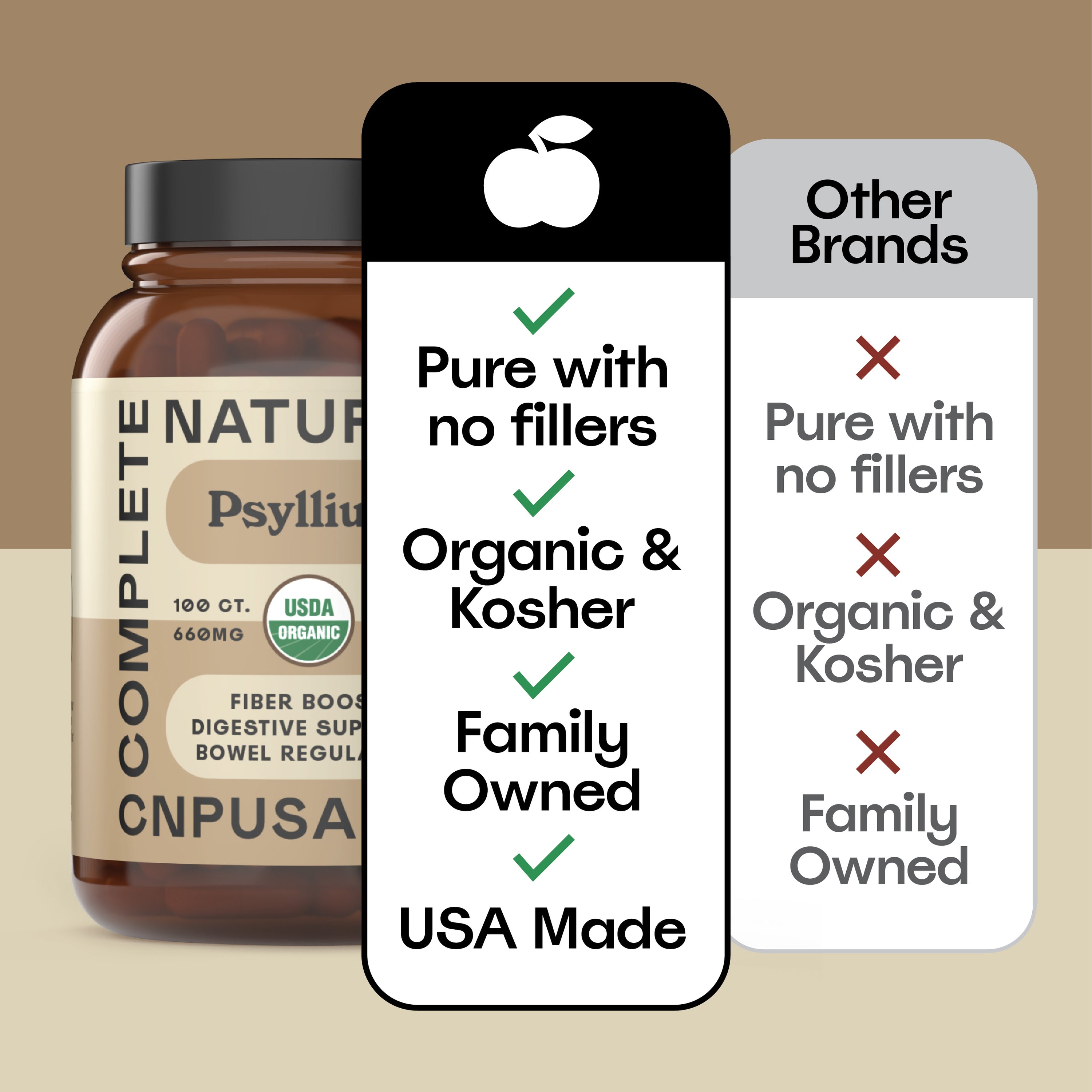 Organic Psyllium Husk Capsules