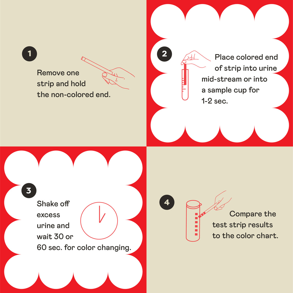 Rapid Test Complete 14 Tests - 100 Count Home Test for Kidney, Liver ...
