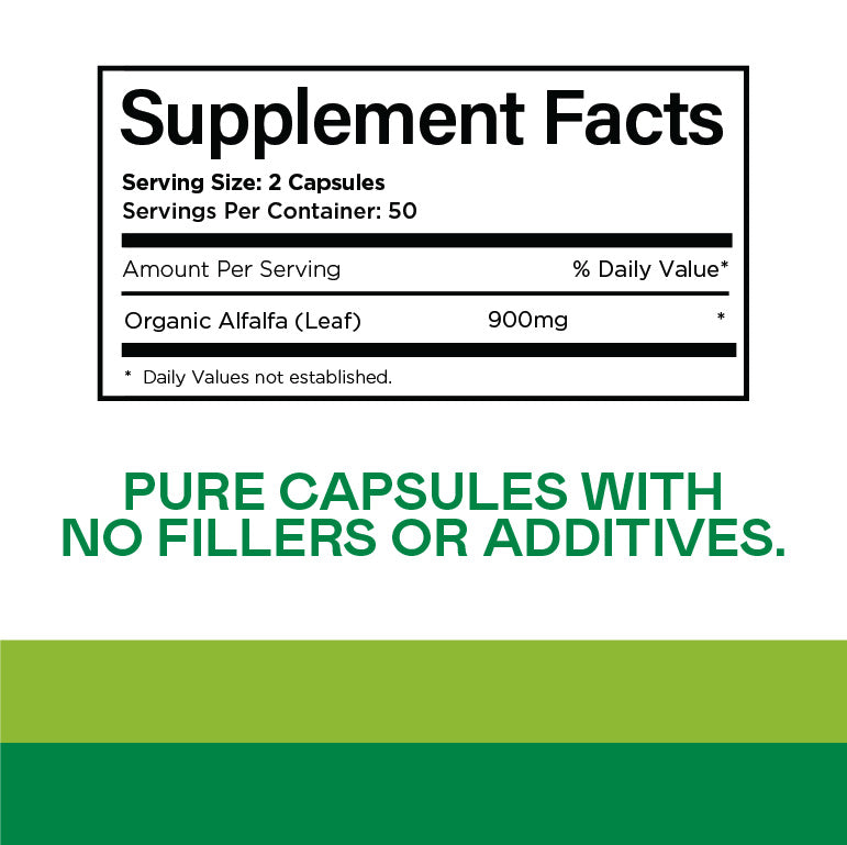 Supplement Facts label showing 2 capsules per serving, 50 servings per container, 900 mg organic alfalfa (leaf) per serving. Text below reads: PURE CAPSULES WITH NO FILLERS OR ADDITIVES. Green striped background.