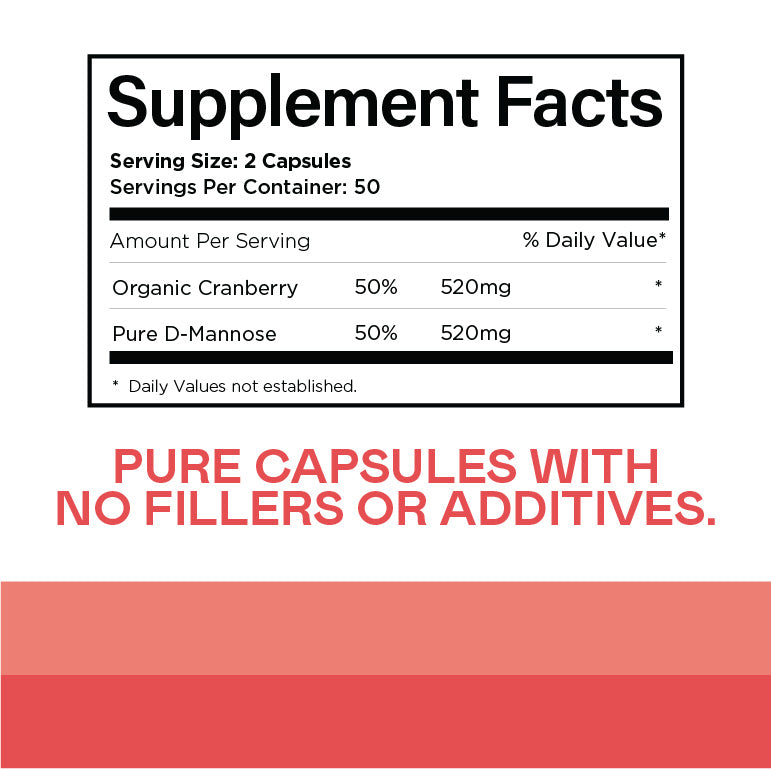 Supplement Facts label showing 2 capsules per serving, 50 servings per container; each serving has 520mg organic cranberry and 520mg pure D-mannose. Text below reads: “PURE CAPSULES WITH NO FILLERS OR ADDITIVES.”.