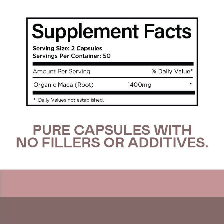 Supplement Facts label showing 2 capsules per serving, 50 servings per container, with 1400mg organic maca root per serving. Text below reads: Pure capsules with no fillers or additives. Background uses pink shades.