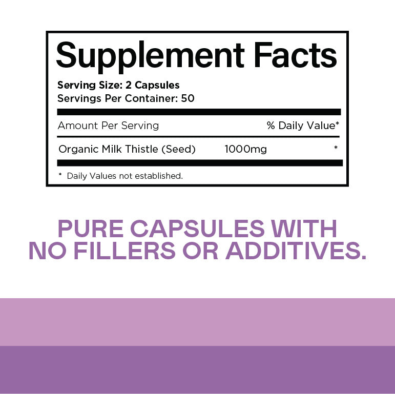 Supplement facts label showing 2 capsules per serving and 50 servings per container; each serving contains 1000mg organic milk thistle seed. Below, text reads: PURE CAPSULES WITH NO FILLERS OR ADDITIVES.