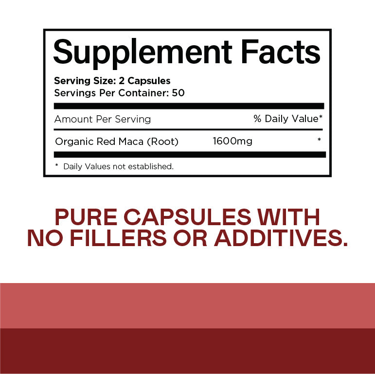 Supplement Facts label showing 2-capsule serving size of Organic Red Maca Root (1600mg), with 50 servings per container. Text below reads: “PURE CAPSULES WITH NO FILLERS OR ADDITIVES.”.