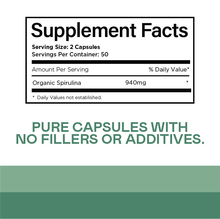Supplement Facts label showing serving size of 2 capsules, with 940mg organic spirulina per serving. Below, text reads: Pure capsules with no fillers or additives. Green color blocks at the bottom.