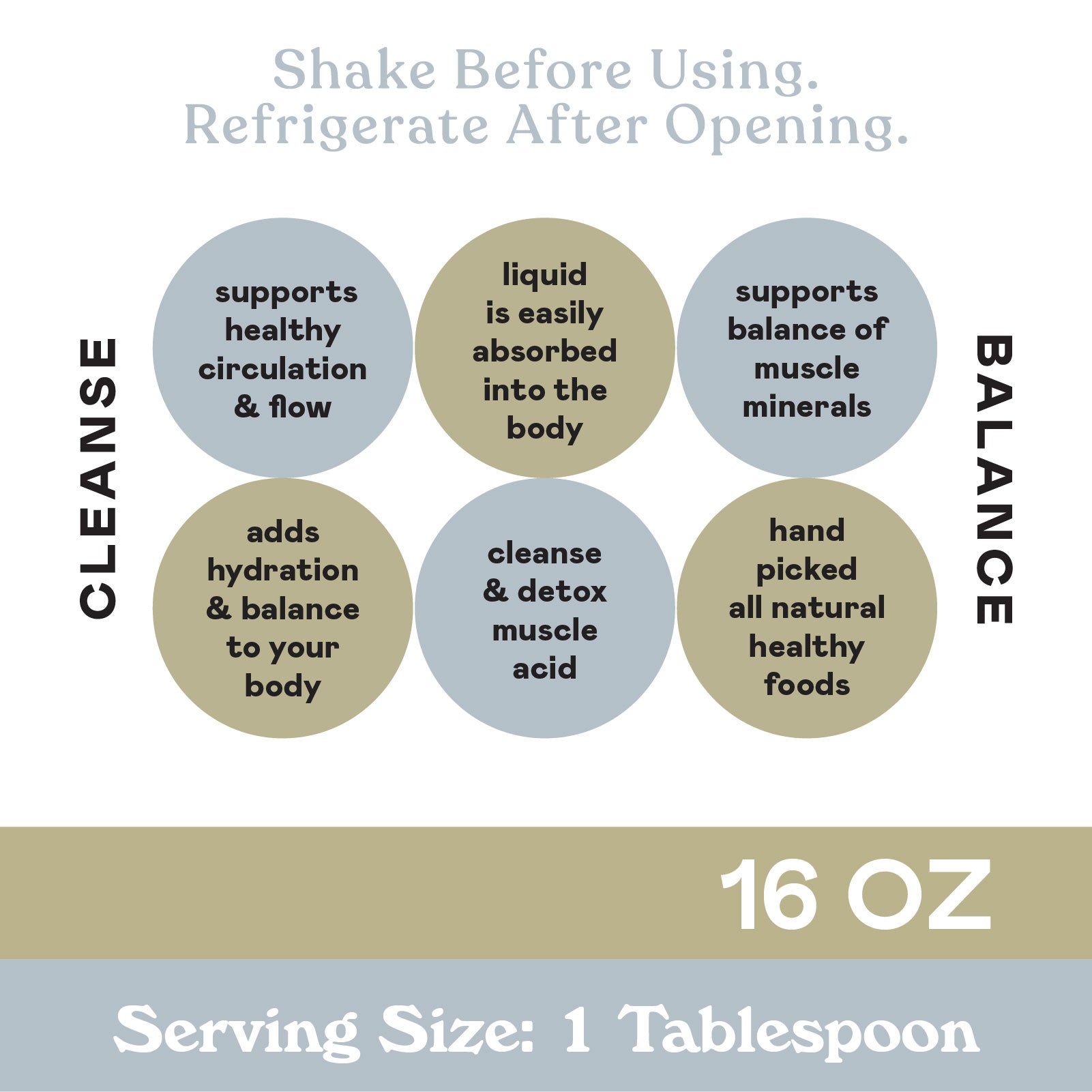 Infographic showing benefits of a health product: supports circulation, adds hydration, is easily absorbed, detoxes muscle acid, balances minerals, contains natural foods. Text: Shake Before Using. Refrigerate After Opening. 16 OZ. Serving Size: 1 Tablespoon.
