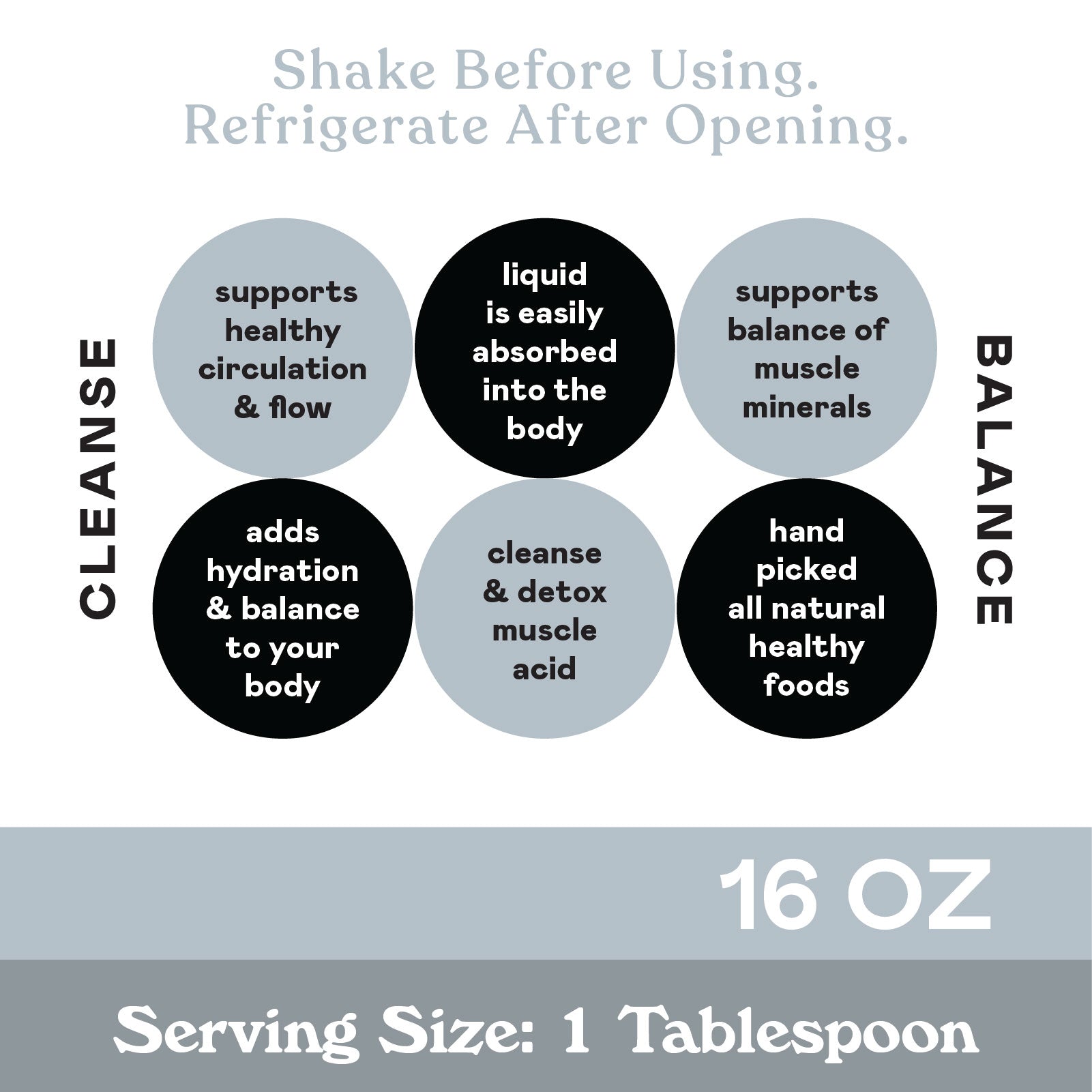 A product label with instructions to shake before use and refrigerate after opening. Six circles list benefits like hydration, muscle balance, and detox. Bottom text: “16 oz,” and “Serving Size: 1 Tablespoon.”.