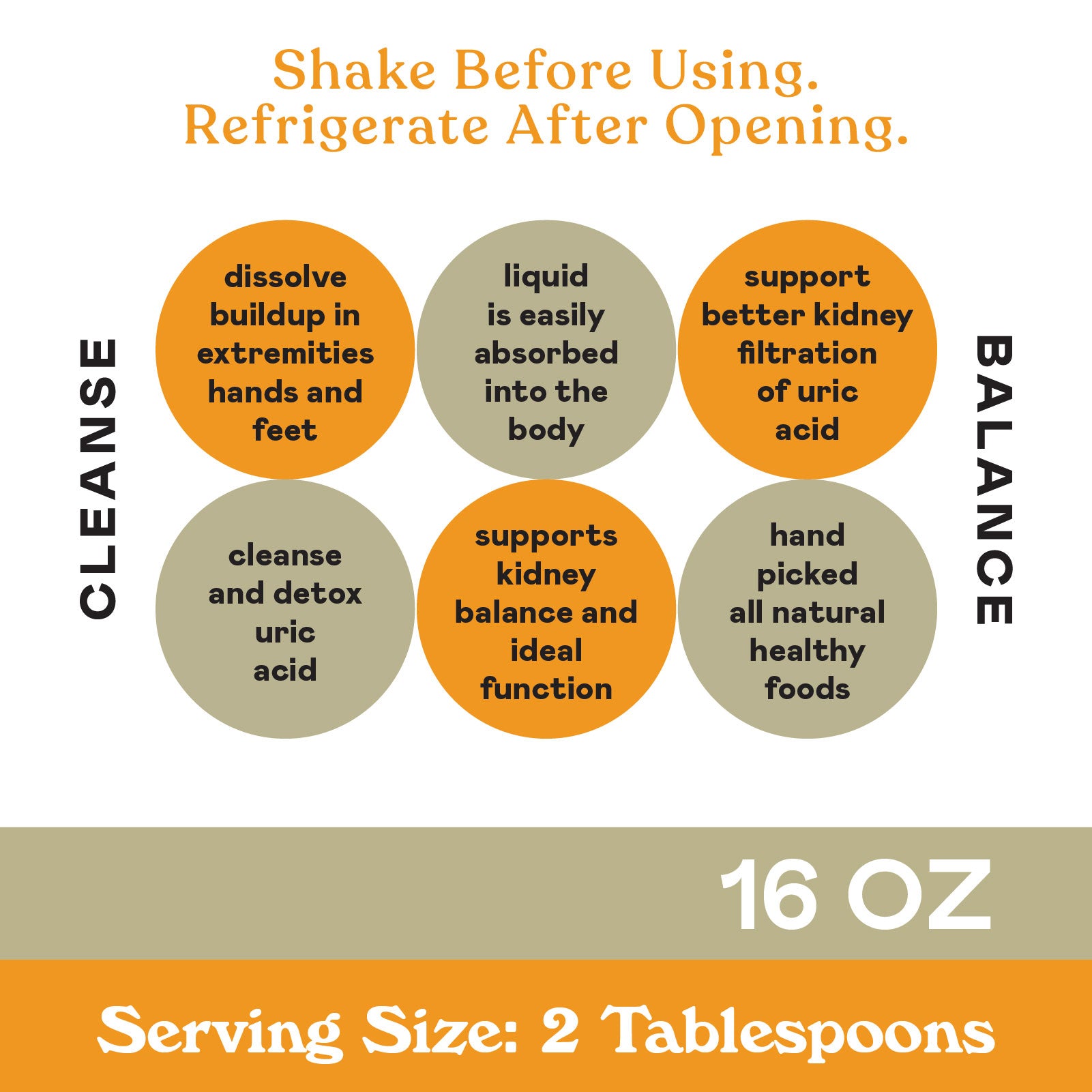 Infographic with six circles explaining benefits of a product: cleanses buildup in hands/feet, detoxes uric acid, liquid absorbs easily, supports kidney balance, helps kidney filtration, made from natural foods. Serving size: 2 tablespoons.