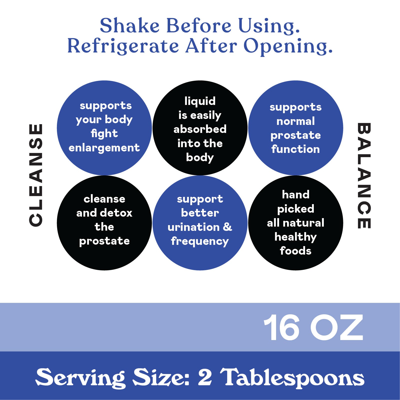 Infographic for a 16 oz product with a serving size of 2 tablespoons. It highlights benefits: cleansing and detoxing the prostate, absorption, better urination, fighting enlargement, and supporting prostate health.