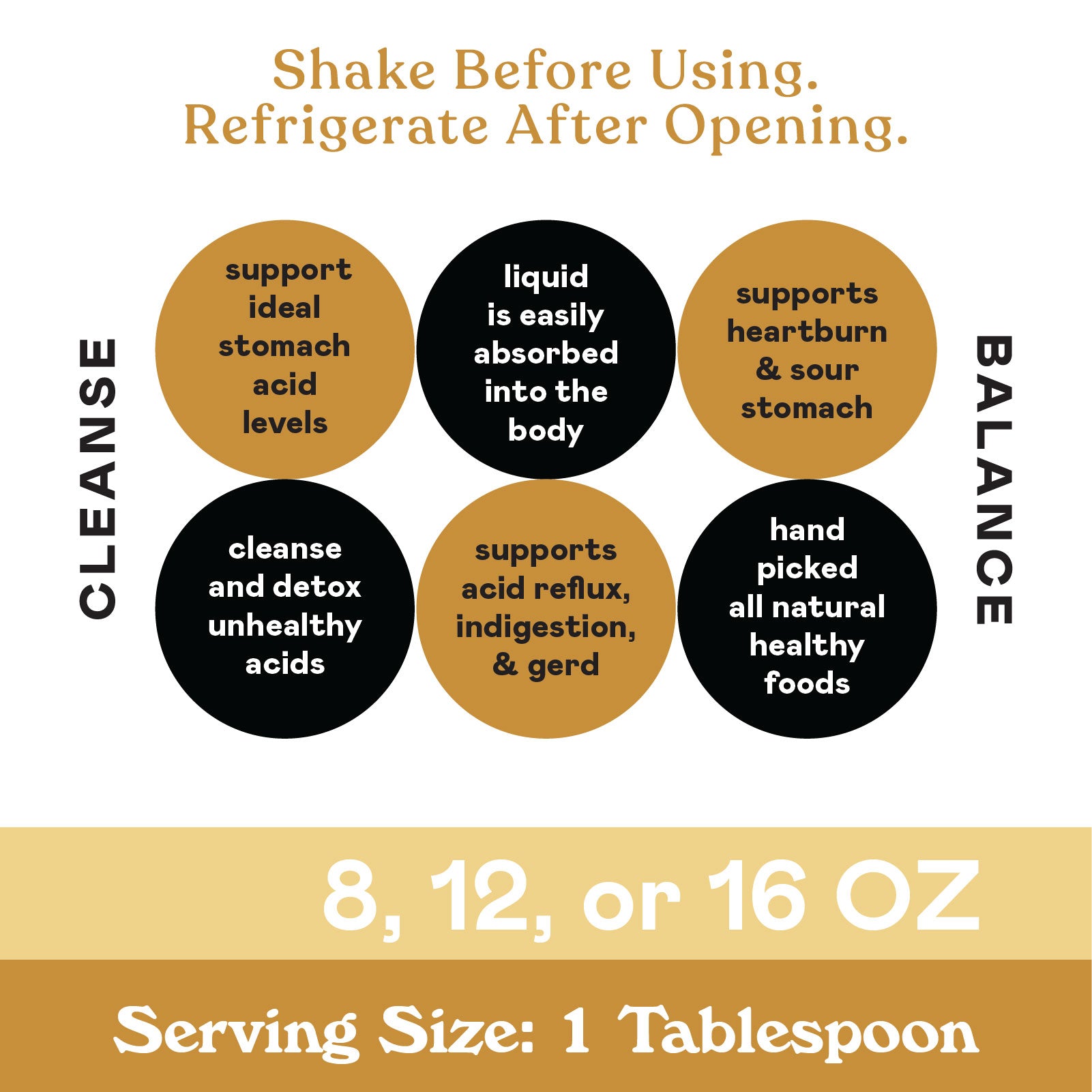 Informational graphic about an acidic liquid supplement. It lists benefits like detoxifying acids, supporting stomach acid levels, aiding reflux, and supporting heartburn relief. Available in 8, 12, or 16 oz; serving size is 1 tablespoon.
