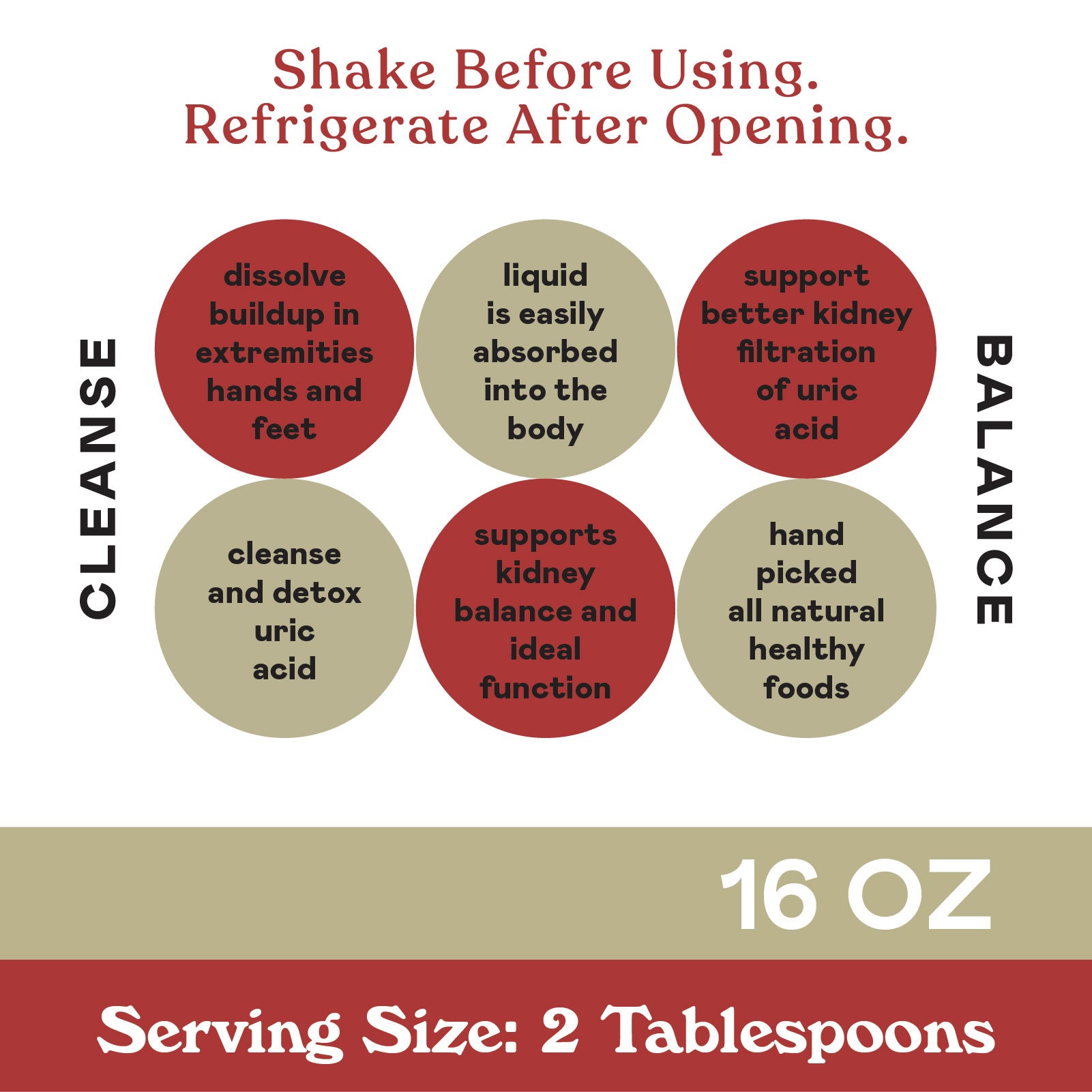 Infographic with red and olive circles describing benefits of a product, such as cleansing and balancing the body, supporting kidney function, and using natural foods. Reminders to shake, refrigerate, and serving size details are included.