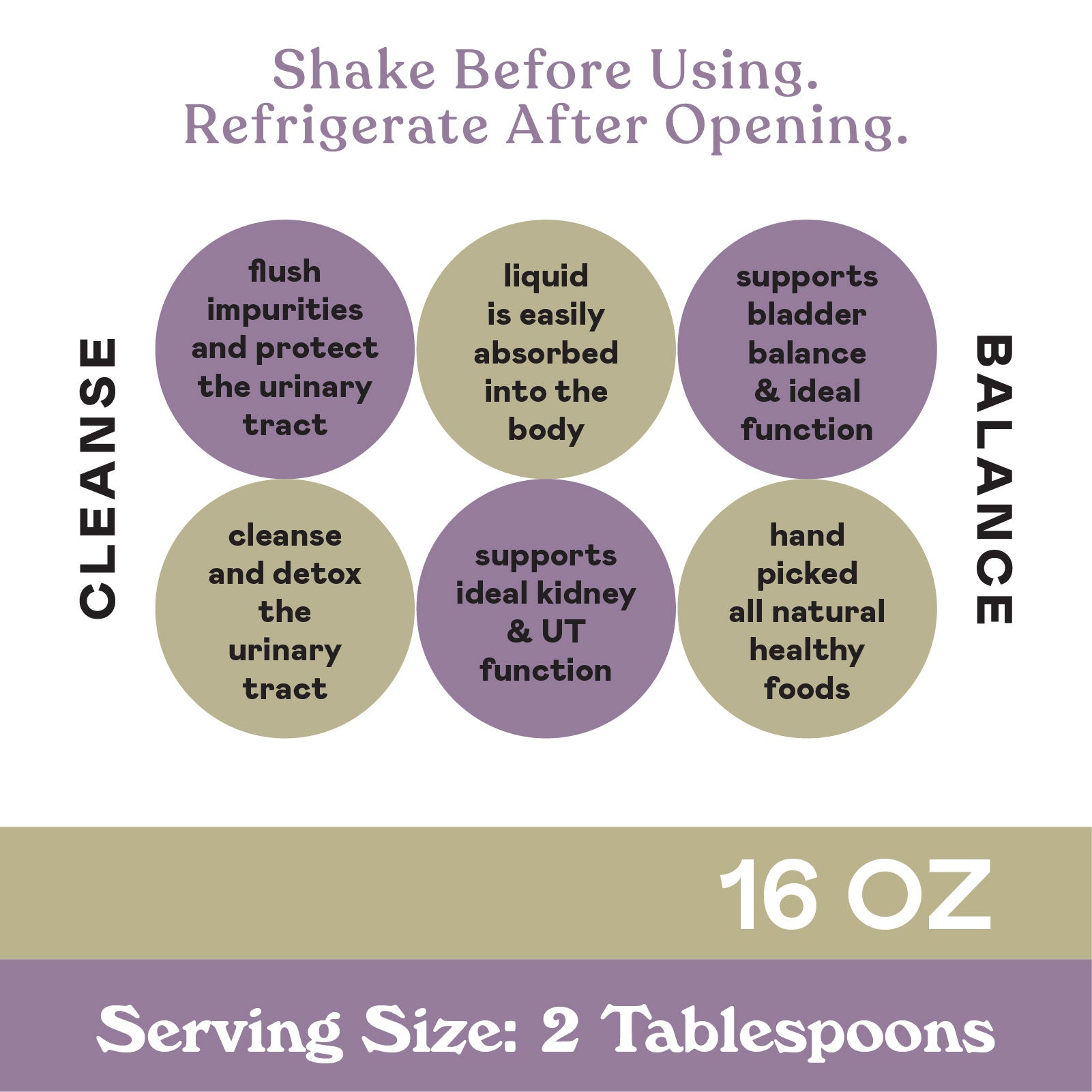 Infographic with six beige and gold circles listing benefits for urinary tract health, including cleansing, detox, ideal kidney and bladder function. Text states: 16 oz, serving size 2 tablespoons, refrigerate after opening.