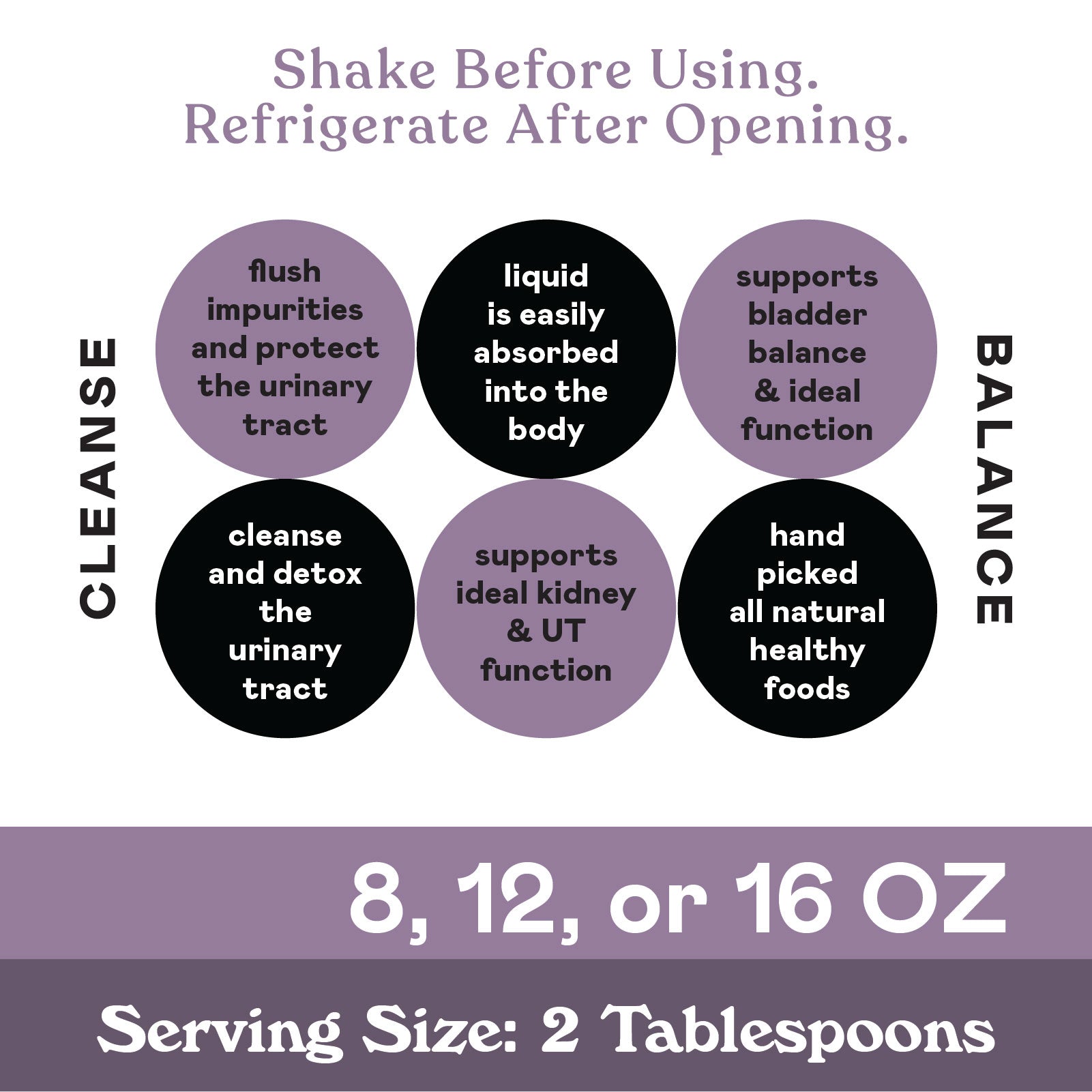 Infographic with sections labeled Cleanse and Balance showing benefits like flushing impurities, supporting kidney and bladder health, and using natural foods. Text includes serving sizes of 8, 12, or 16 oz, and 2 tablespoons per serving.